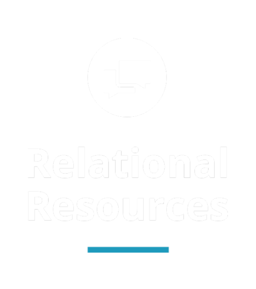 Spiritual Resources